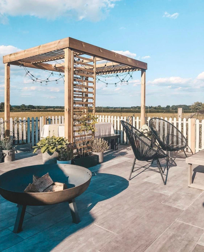 Tendances pour le jardin 2019…..